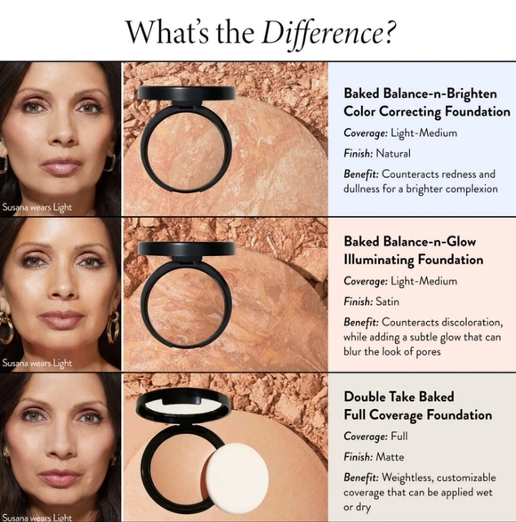 Laura Geller Baked Illuminating Foundation: Medium, .05oz (Travel Size), NIB - Picture 6 of 9